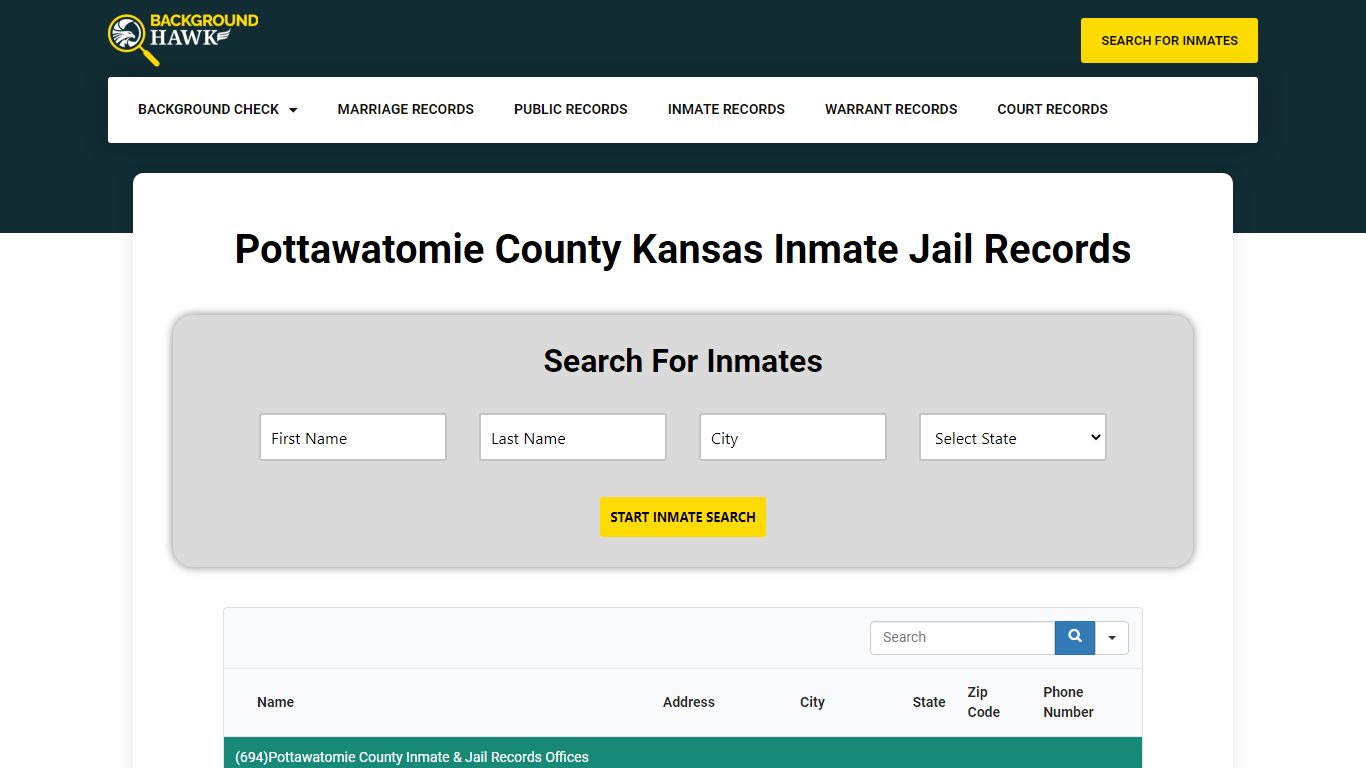 Inmate Jail Records in Pottawatomie County , Kansas